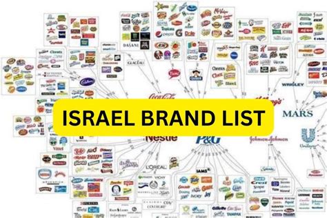 list of brands supporting israel